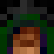 kiezelstone