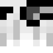 macro_toppieg