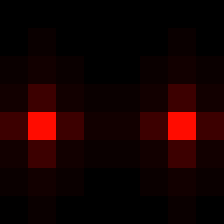 mdossilii