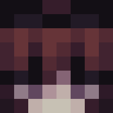 milthebril
