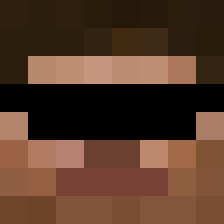 minitetex