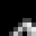 Avatar gracza misio_panda9