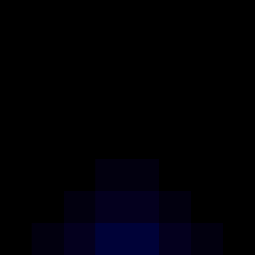salamamen