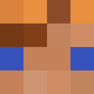 shakedcake Profile