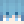 spuid__
