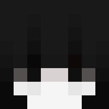 sqlinz