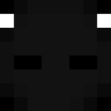 zyntriq