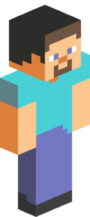 Skin Render