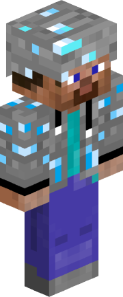 Skin Render