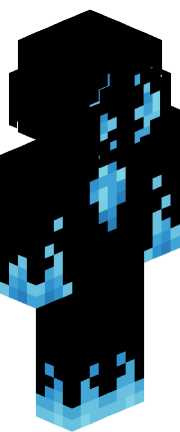 Skin Render