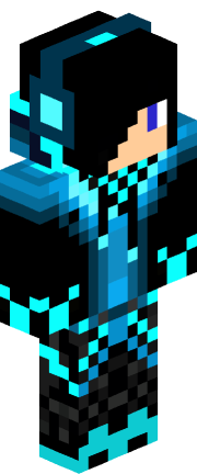 Skin Render