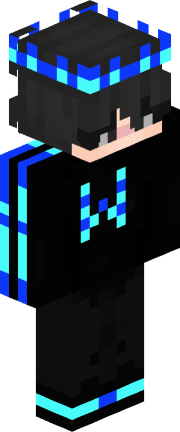 Skin Render