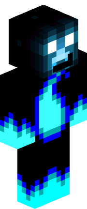 Skin Render