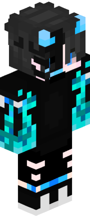Skin Render