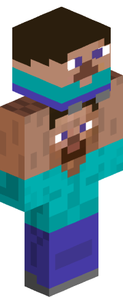 Skin Render