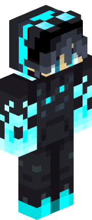 Cappy0815's avatar