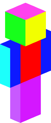 not_the_anvill's avatar