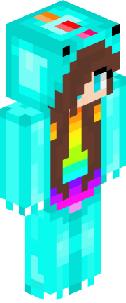 Skin Render