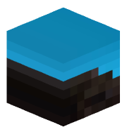 laggeding