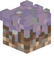 alankiel