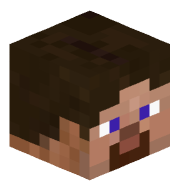 anillaxact