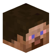 4ng1r4
