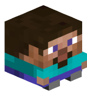 bIessedx