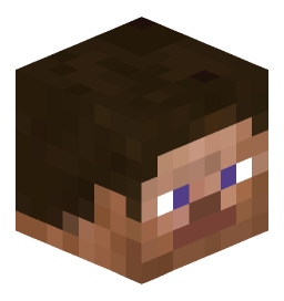 Minecraft Skin von UnknowTiger07