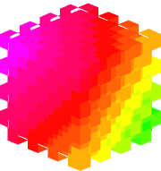 axnol
