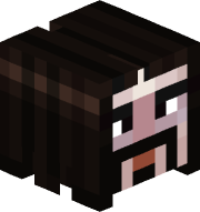 eiuw