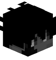 perxcyontikt0k
