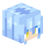 Czurite